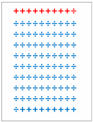 Test results