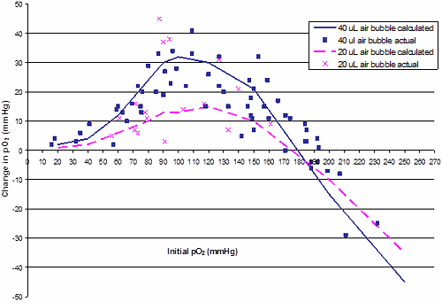 Fig1