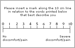 Visual analogue scale