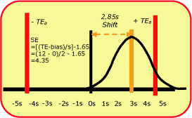 six sig pri fig4