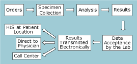 fig1
