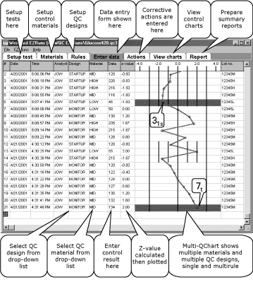 Quality Planning and Control Strategies fig4
