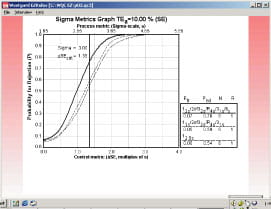 six sig pri fig7