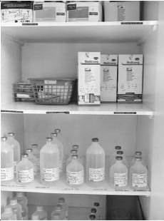 PLATE 2 : The Supermarket Approach